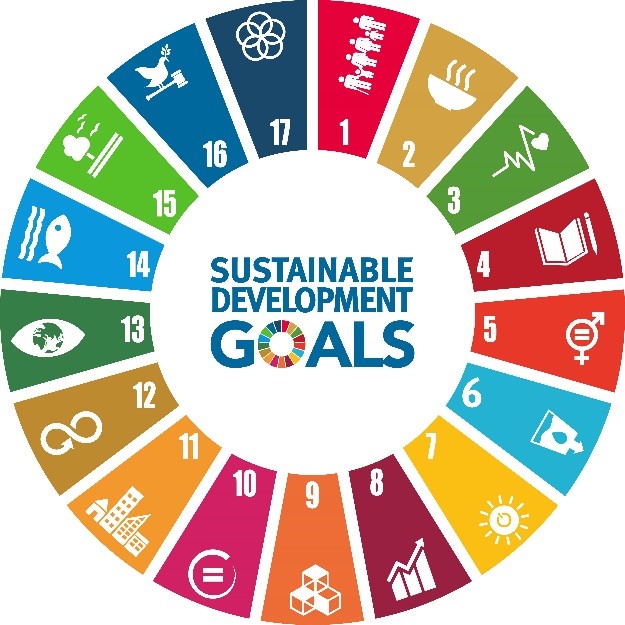 SDGs